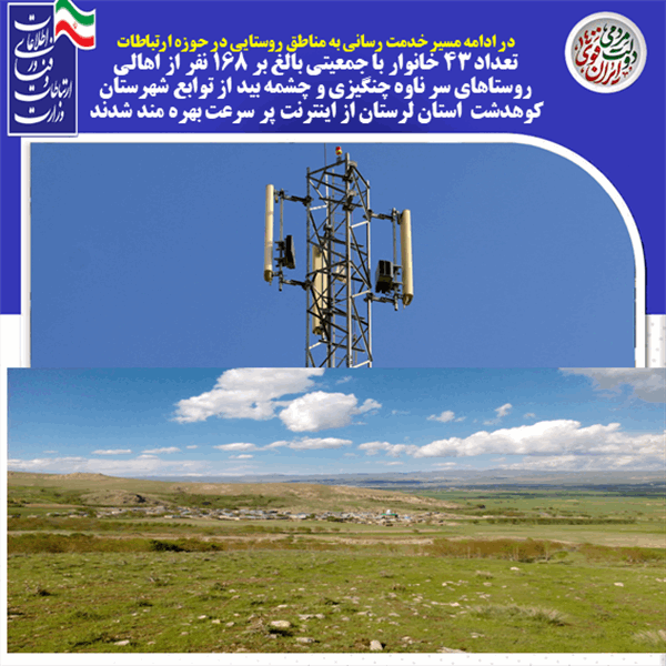 روستاهای سر ناوه چنگیزی و چشمه سفید از توابع شهرستان کوهدشت از اینترنت پر سرعت بهره مند شدند