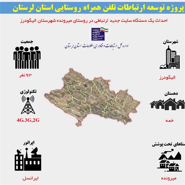 تعداد 34 خانوار روستایی در شهرستان  الیگودرز لرستان از اینترنت پرسرعت بهره مند شدند