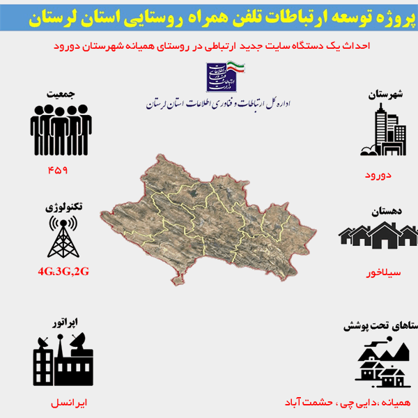 تعداد 136 خانوار روستایی در شهرستان  دورود لرستان از اینترنت پرسرعت بهره مند شدند