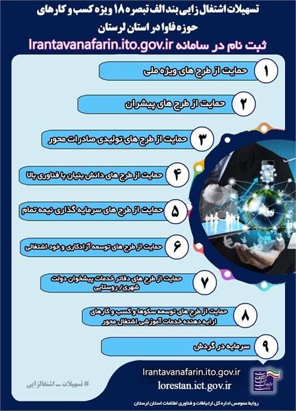آغاز ثبت نام تسهیلات اشتغال‌زایی تبصره 18 برای کسب و کارهای حوزه فاوای استان لرستان