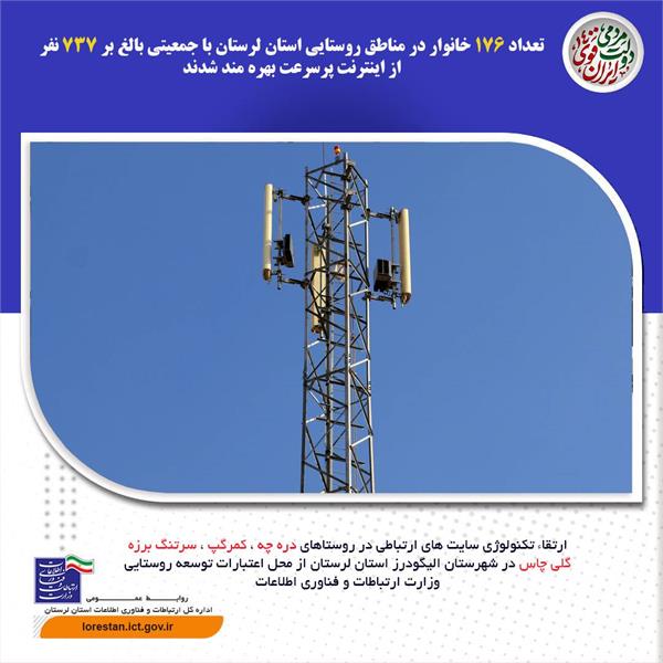 اتصال روستاهای دره چه ، کمرگپ ، سر تنگ برزه ، گلی چاس به شبکه ملی اطلاعات