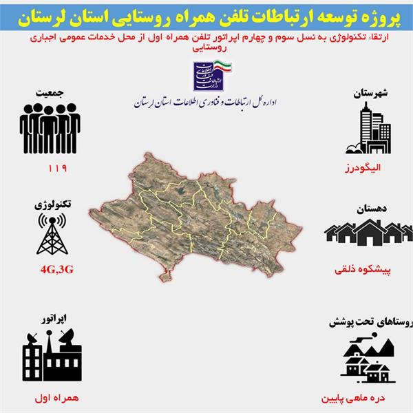 اتصال 22 خانوار روستایی شهرستان الیگودرز به شبکه ملی اطلاعات