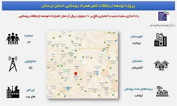 اتصال روستای لیقناب از توابع شهرستان بروجرد به اینترنت نسل چهارم