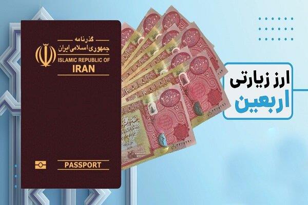 تعداد 33 شعبه و باجه پست بانک استان لرستان در توزیع ارز اربعین فعالیت می نمایند